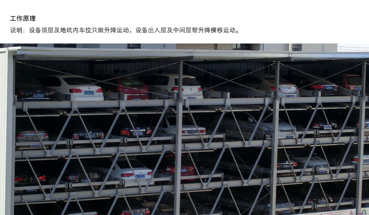立体车位负二正三地坑式PSH5D2五层升降横移机械停车设备工作原理.jpg