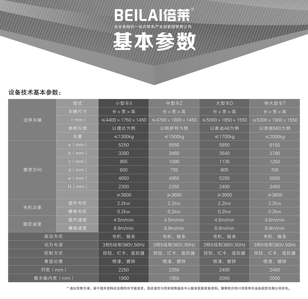 立体车位PSH3三层升降横移机械停车设备基本参数.jpg