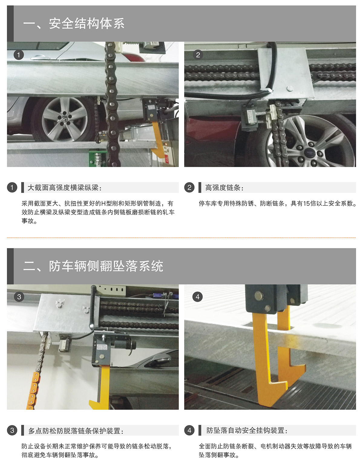 立体车位PSH升降横移机械停车设备安全结构体系.jpg