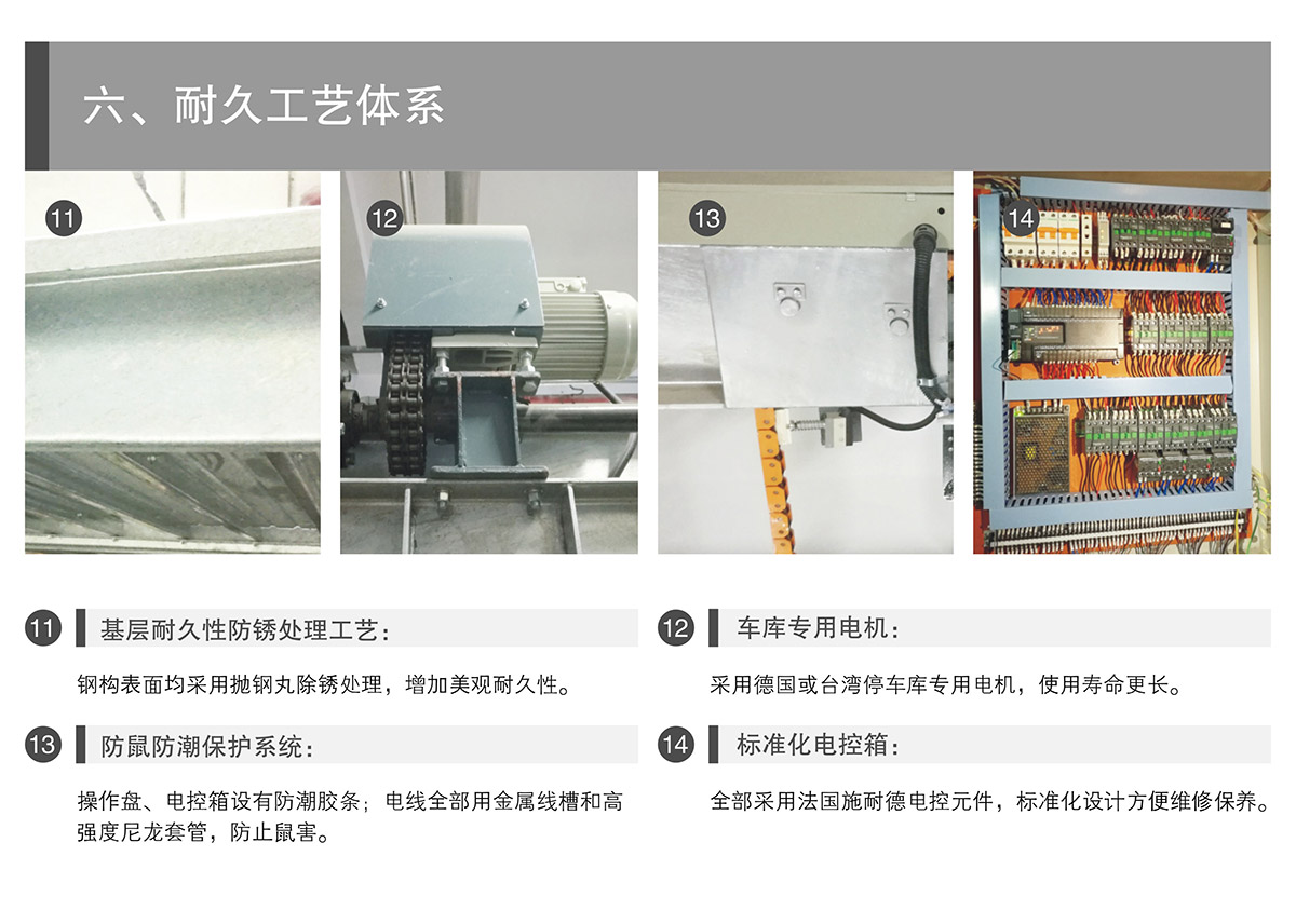 立体车位PSH升降横移机械停车设备耐久工艺体系.jpg