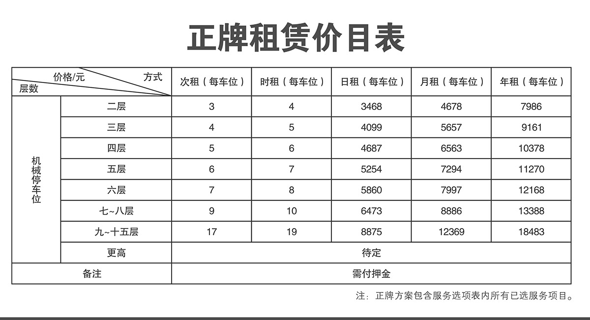 立体车位停车设备正牌租赁价目表.jpg