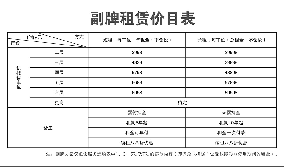 立体车位机械车库副牌租赁价目表.jpg